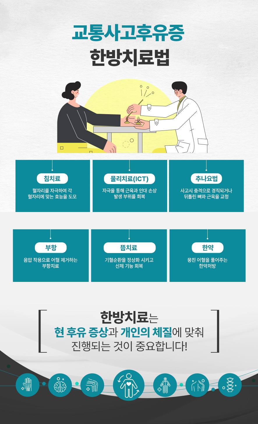 신논현역교통사고한의원, 사고 후 검사는 정상인데 어깨·목이 계속 뻐근할 때 - 이미지 5