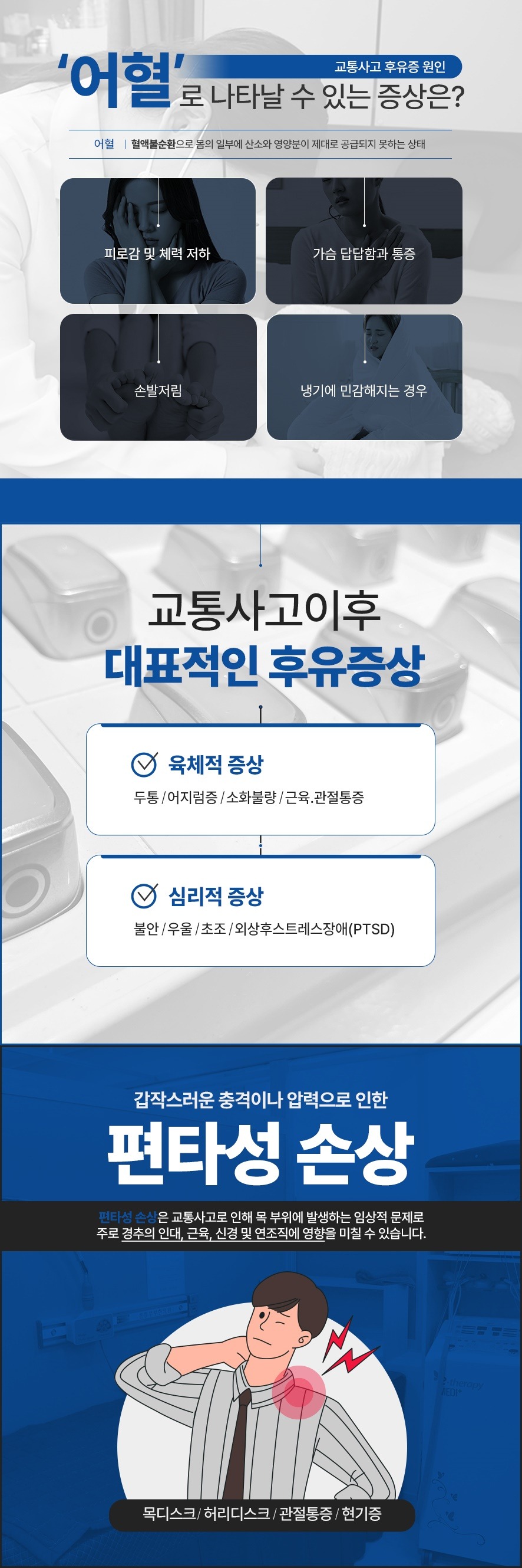 청수동교통사고한의원, 충격 흡수한 근육이 사고 직후뒤 굳기 시작하는 이유 - 이미지 2