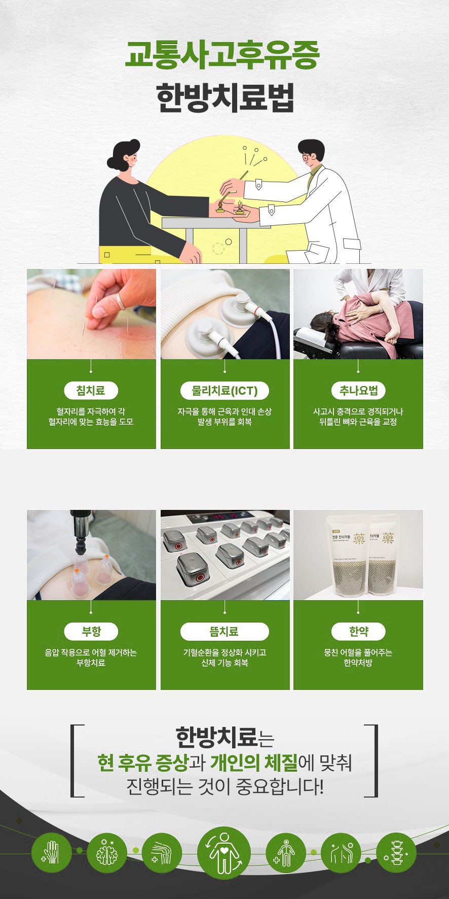 망포역교통사고한의원, 검사 결과 이상 없는데 목·어깨 통증이 일주일째 남아 있다면 - 이미지 3