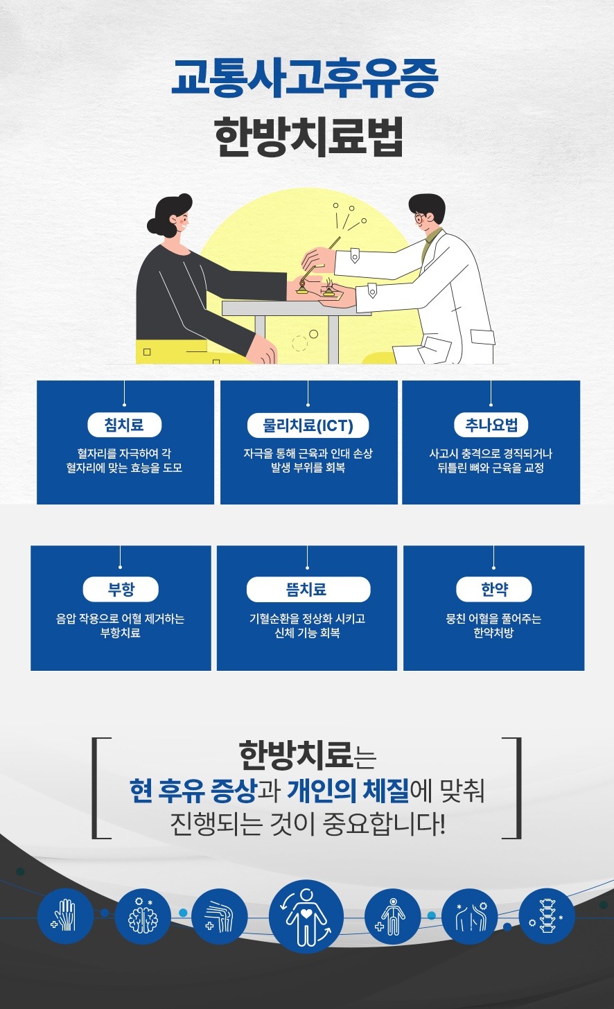 세교교통사고한의원, 충격 후 근육·신경 손상이 며칠 지나 본색을 드러낼 때 - 이미지 3