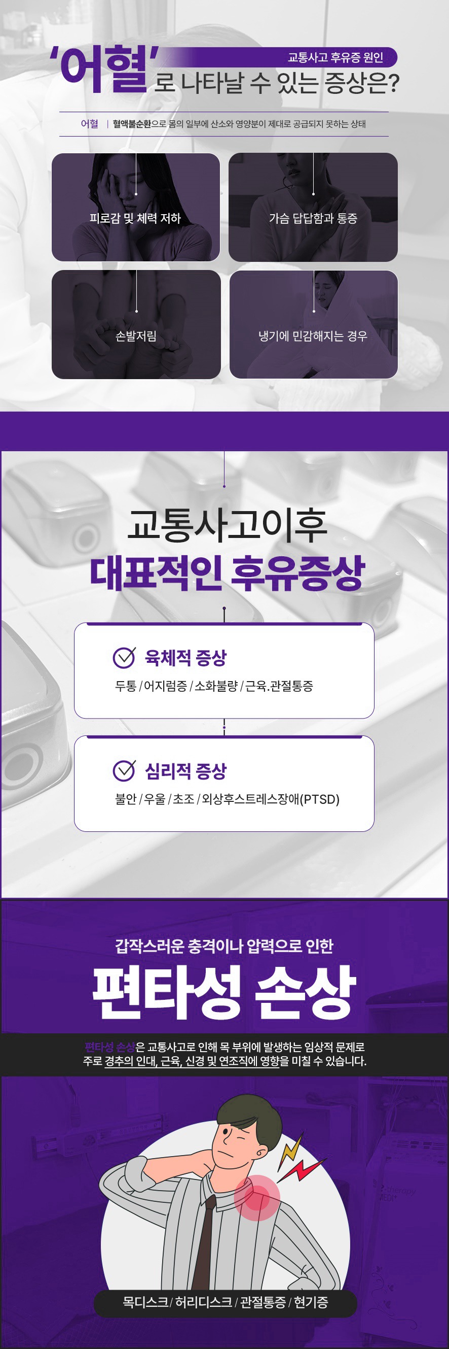 영등포교통사고한의원, 사고 후 무릎·골반·어깨 중 어디가 먼저 굳는지 모를 때 - 이미지 2