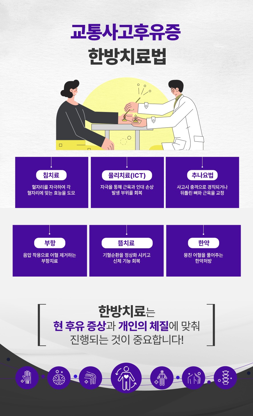철산교통사고한의원, 교통사고 후 손발 저림·두통이 일주일 넘게 이어질 때 한방 치료 판단법 - 이미지 3