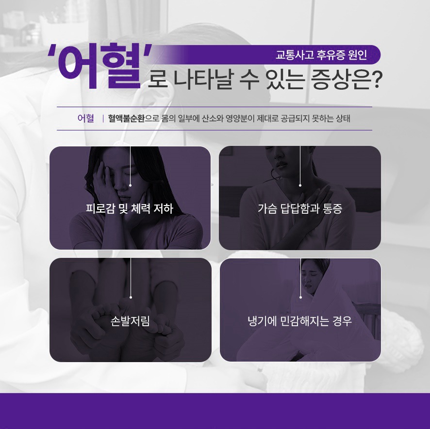 어혈정의(혈액불순환으로 몸에 산소 및 영양공급이 제대로 되지 않는 상태)와 이로 인한 증상-피로감·체력저하·가슴답답·통증·손발저림·냉기에민감