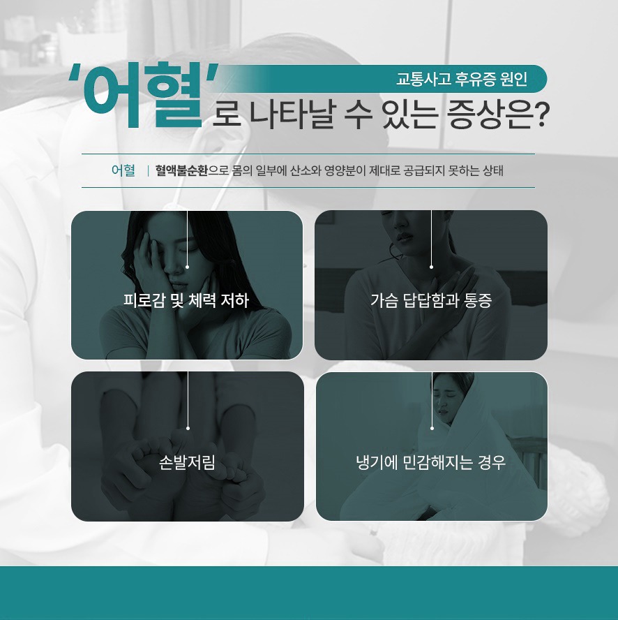 어혈정의(혈액불순환으로 몸에 산소 및 영양공급이 제대로 되지 않는 상태)와 이로 인한 증상-피로감·체력저하·가슴답답·통증·손발저림·냉기에민감